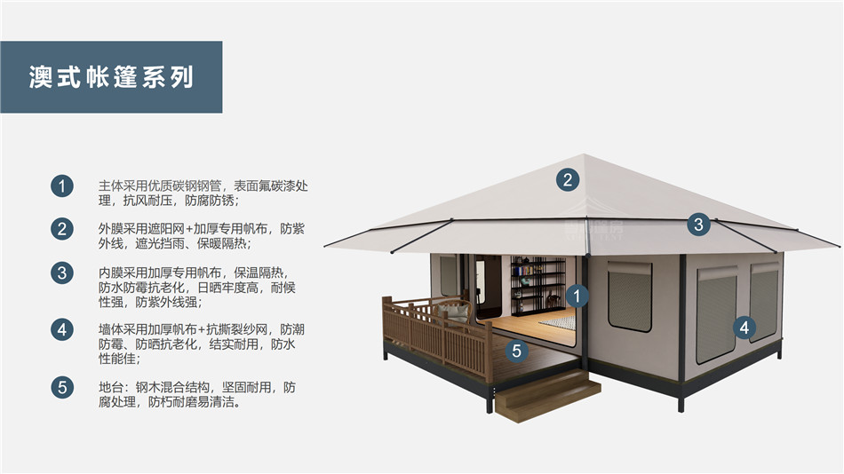 万全县户外野奢帐篷></p><p>此外，生物荧光照明系统还为户外露营增添了一份别样的乐趣。在夜晚，你可以躺在帐篷里，仰望星空，欣赏着周围闪烁的荧光，仿佛置身于一个神秘的童话世界。孩子们会对这神奇的光芒充满好奇，围绕着帐篷嬉戏玩耍，感受大自然赋予的独特魅力。这种独特的体验，将成为你与家人、朋友之间珍贵的回忆，让户外露营变得更加难忘。</p><p>对于追求高品质户外生活的人们来说，生物荧光照明系统的户外野奢帐篷无疑是一个绝佳的选择。它不仅提供了舒适的住宿环境，还为你带来了与自然亲密接触的独特机会。在这个快节奏的时代，让我们放慢脚步，走进大自然，感受生物荧光照明系统带来的奇妙夜晚，开启一场别样的户外野奢之旅。</p><p>随着技术的不断进步，相信生物荧光照明系统将会在未来的户外领域得到更广泛的应用。它将为更多的人带来独特的户外体验，让我们在享受自然的同时，也能领略到科技与自然相结合的无限魅力。让我们一起期待这个充满奇幻光芒的未来户外世界，迎接更多惊喜与美好的到来。</p>    </article>
    <span class=